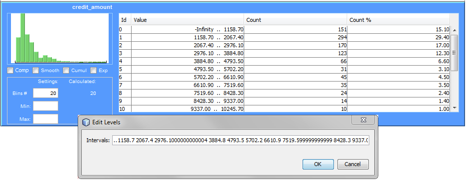 Edit levels dialog in intervals mode