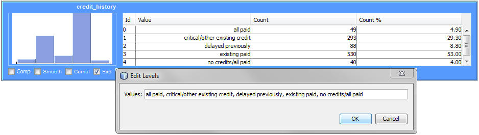 Edit levels dialog in values mode
