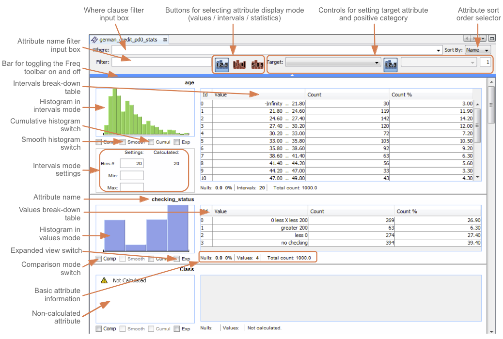 Elements of Freq's graphical user interface