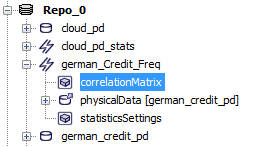 Correlation matrix node in a metadata repository