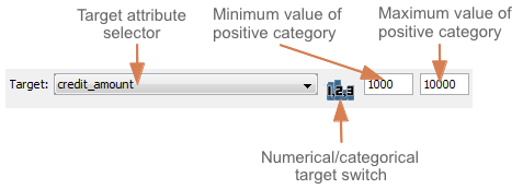 Numerical target controls