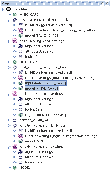 Using a manually built scoring card as a template