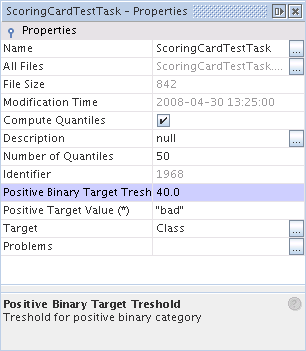 Model testing parameters