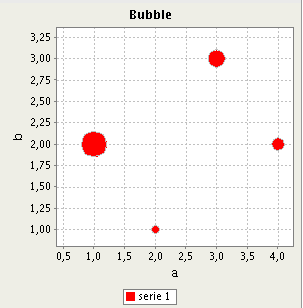 One possible data interpretation