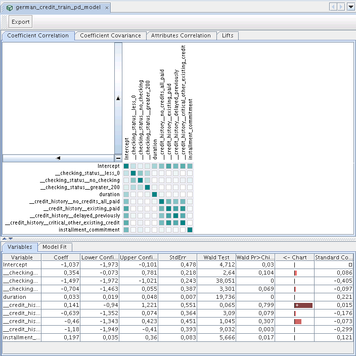 Logistic Regression Model Statistics Window: Model Statistics