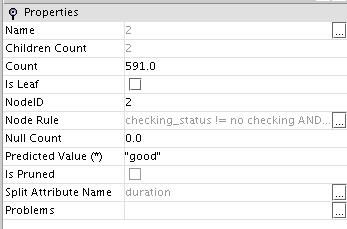 Property window for node 2 from the previous figure.