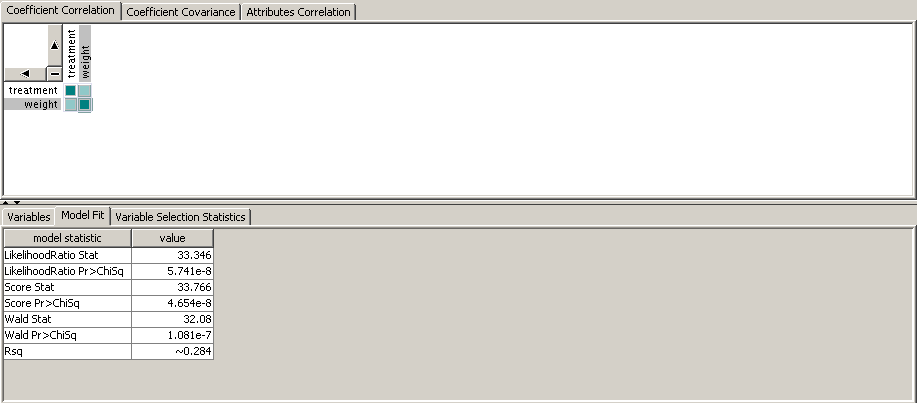 Survival Model Statistics Window - model fit