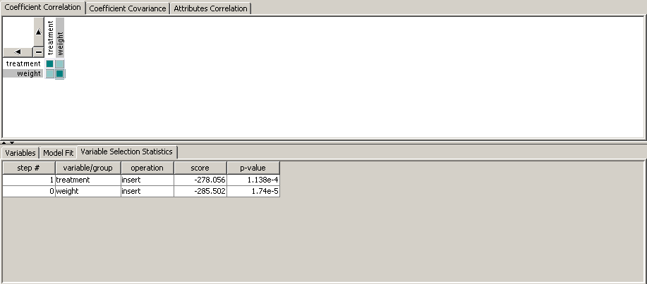 Survival Model Statistics Window - variables selection