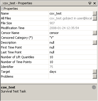 Cox Survival Model Settings: Model Testing