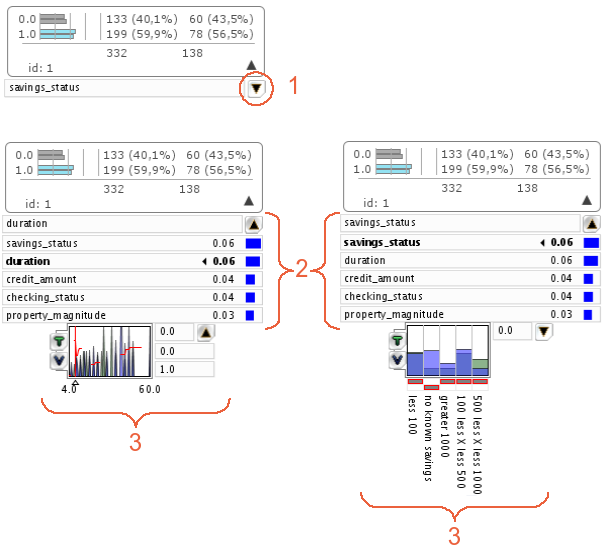 Tree Split Editor