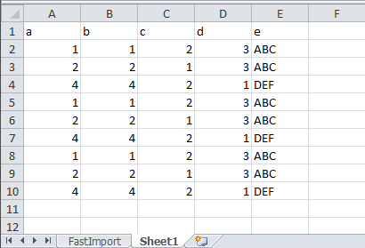 Spreadsheet with data copied from a database table