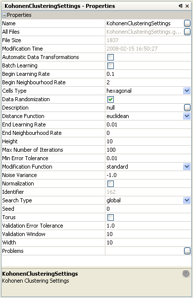 Kohonen Networks: Algorithm Settings