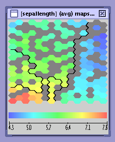 Missing Values