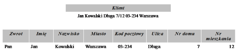 Czyszczenie danych - parsing