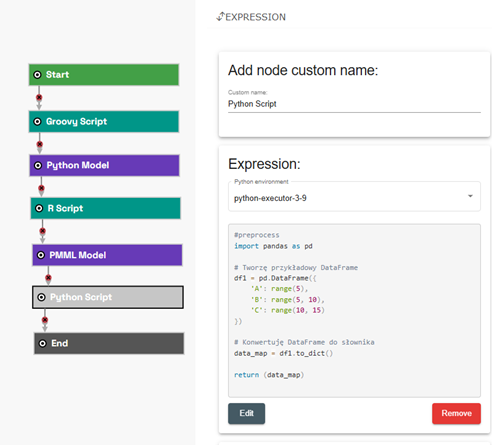 Przykład scenariusza zawieranego snippety kodu w Groovy, Python i R oraz dwa modele ML (Python i PMML). Architektura Scoring.one pozwala na łączenie technologii/środowisk ML w jednym zunifikowanym środowisku low-code