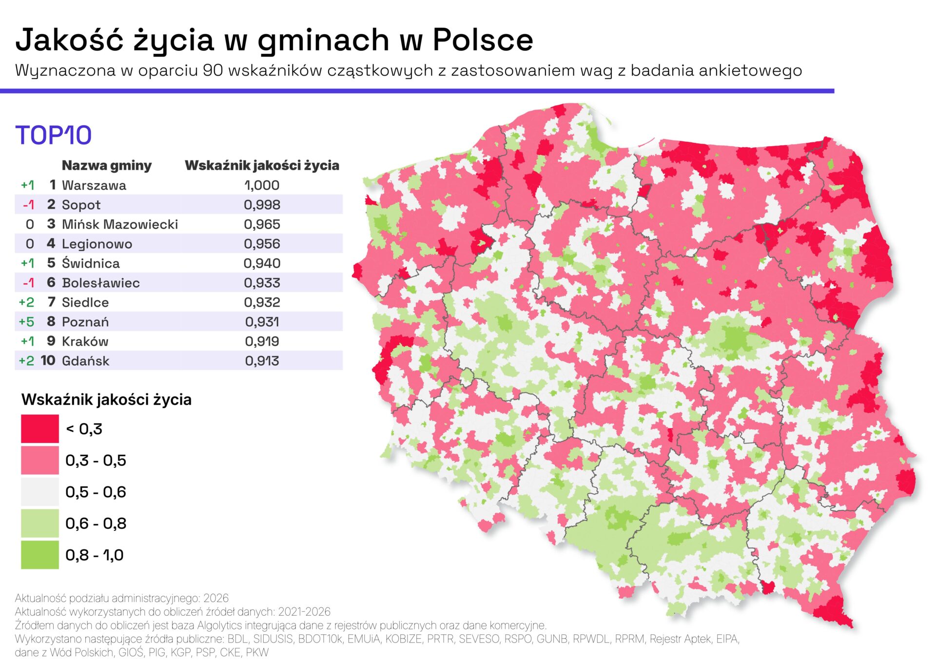 Jakość życia w gminach w Polsce. Edycja 2026. Badanie ankietowe.